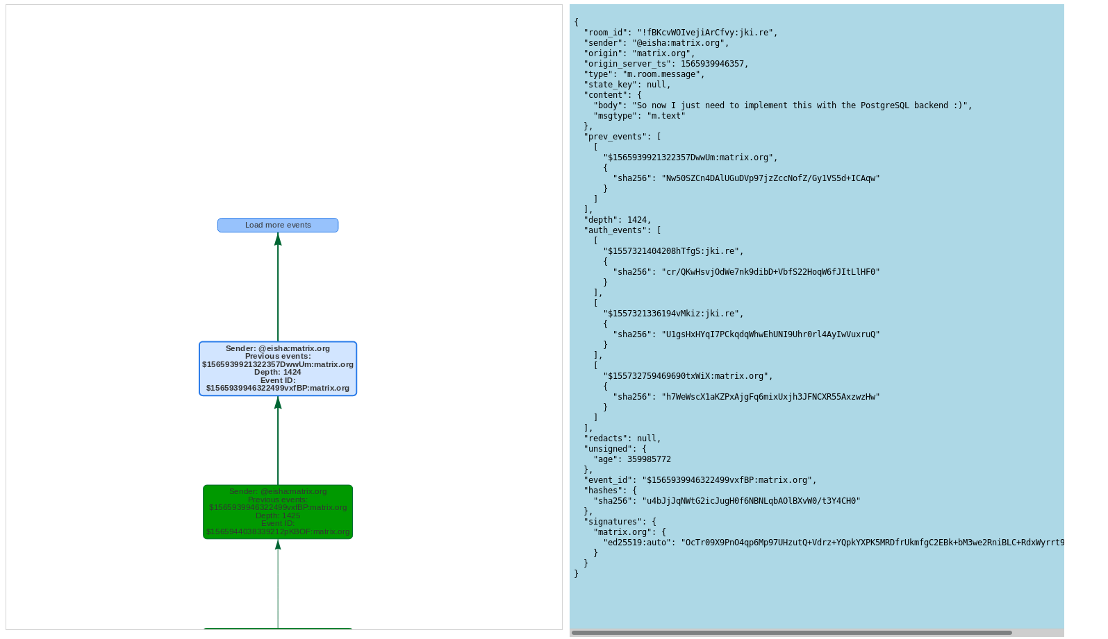 JSON body display JSON body display