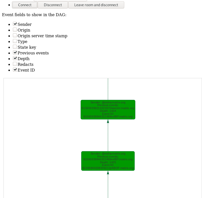 Fields selection Fields selection