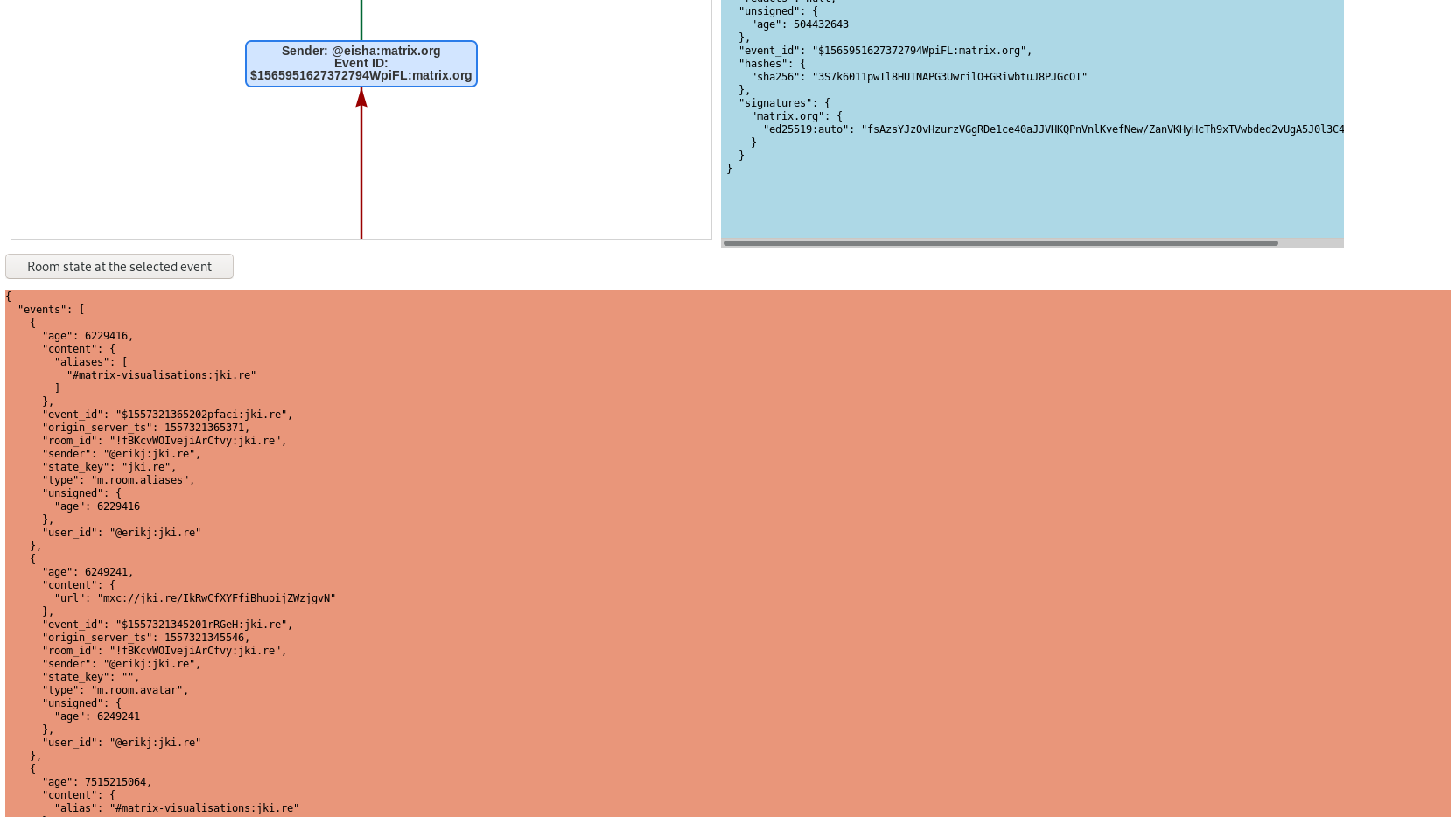 Room's state display Room's state display