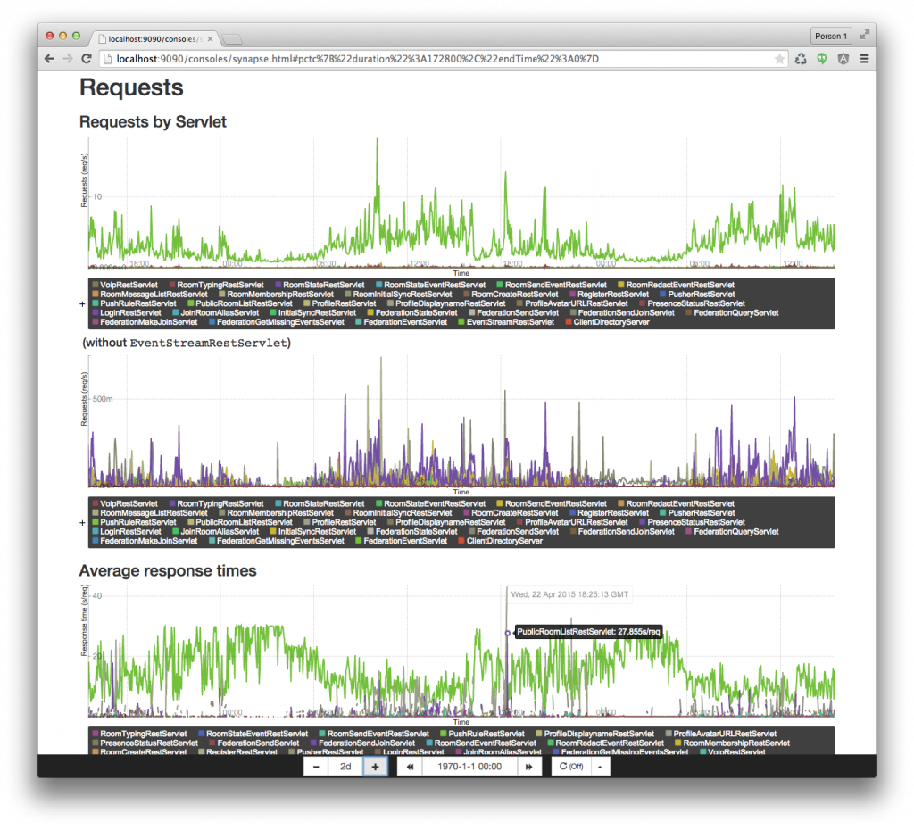 Prometheus screenshot